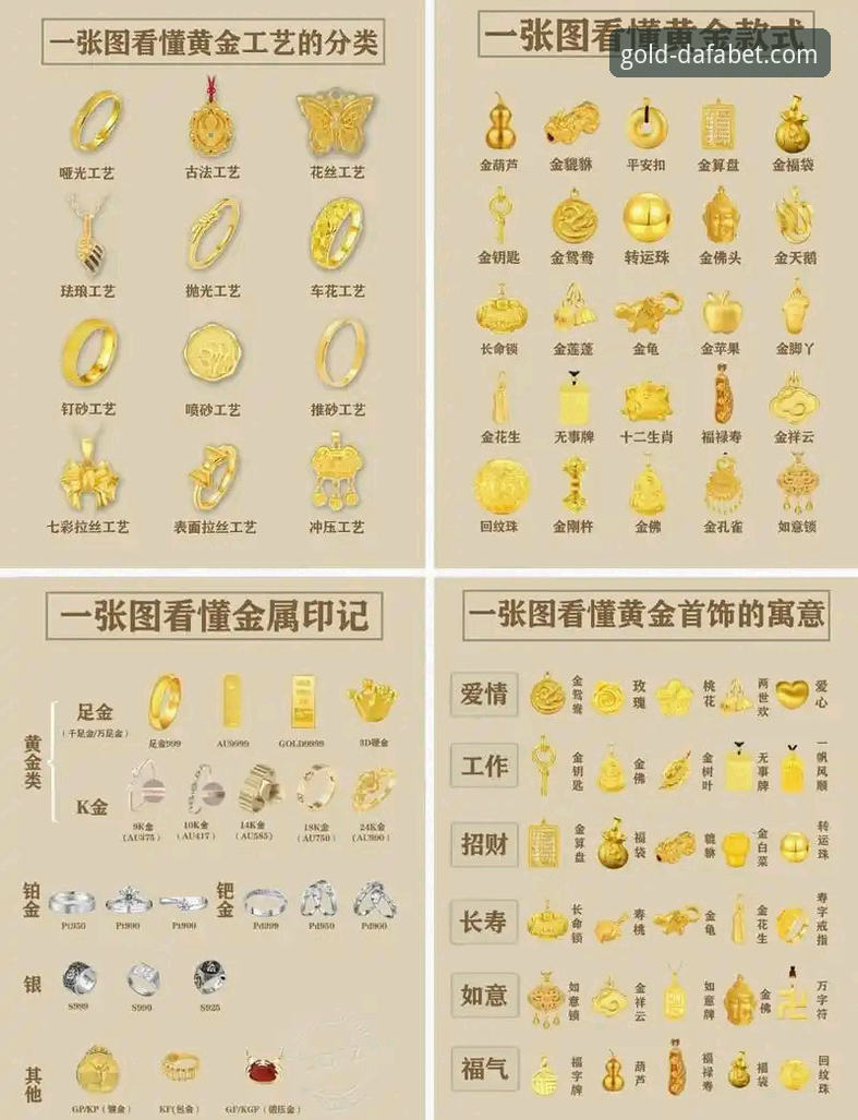 dafabet可靠吗使用指南 dafabet黄金使用指南详解:技术评测与安全可靠性分析