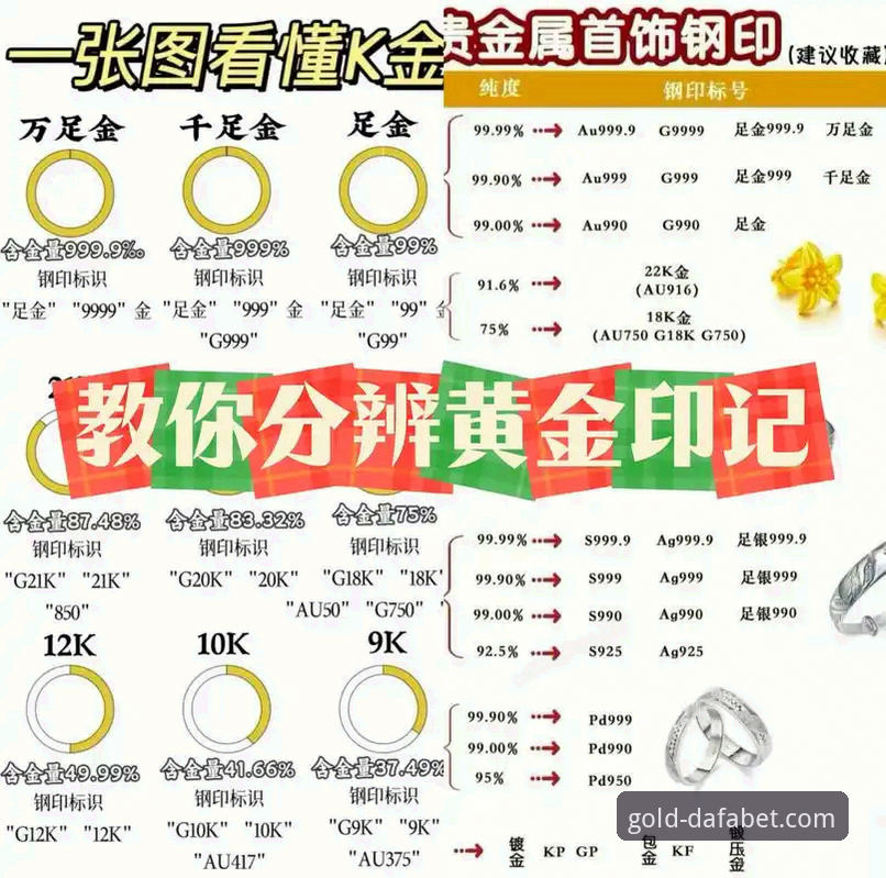 dafabet可靠吗使用指南 dafabet黄金使用指南详解:技术评测与安全可靠性分析