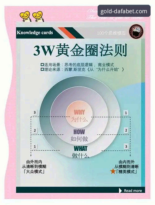 dafabet在线博彩 dafabet黄金实用指南:从入门到精通的亚洲体育投注必备知识