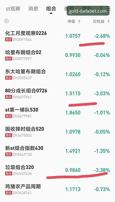 dafabet黄金最新动态：平台安全可靠性深度剖析与实战指南